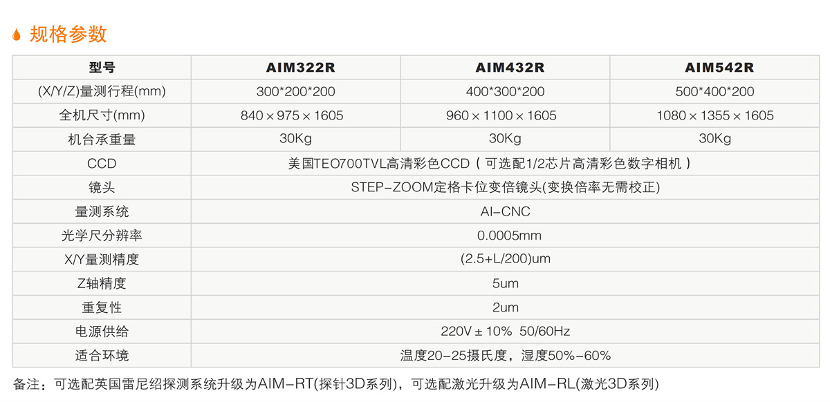 AIM-R龍門式全自動(dòng)影像測量儀 詳情.jpg
